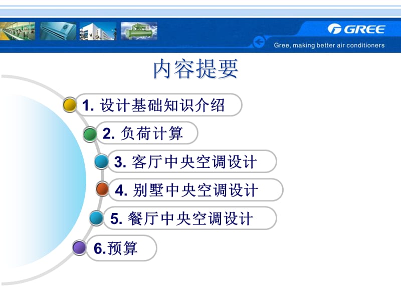 风管机设计选型(格力).ppt_第1页