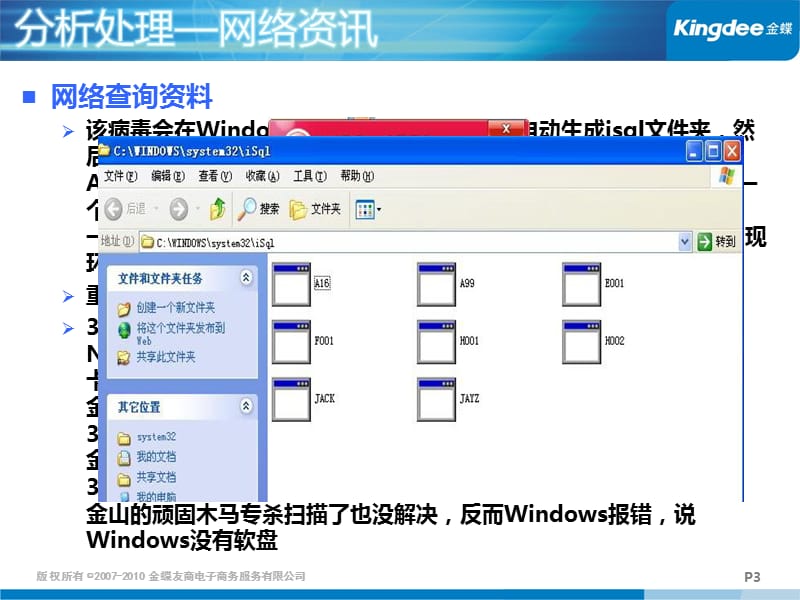 金蝶KIS专业版环境问题案例本地SQL服务启动失败.pptx_第3页