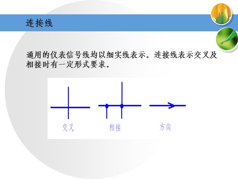 过渡过程及控制系统评价指标.ppt_第3页