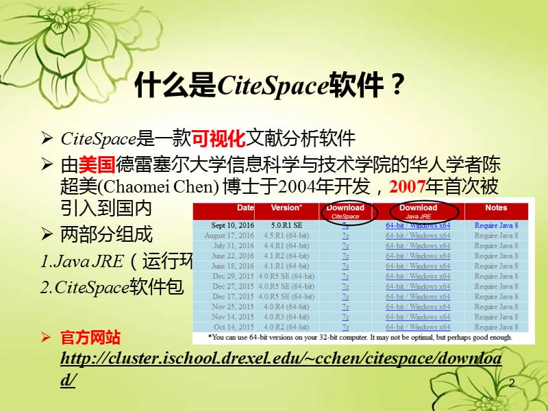 citespace使用方法ppt课件_第2页