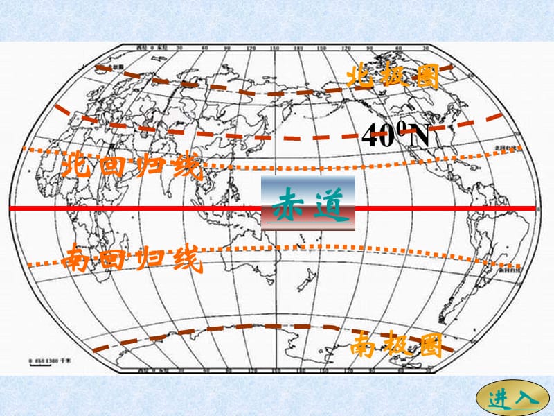 高一地理重要的经纬线.ppt_第2页