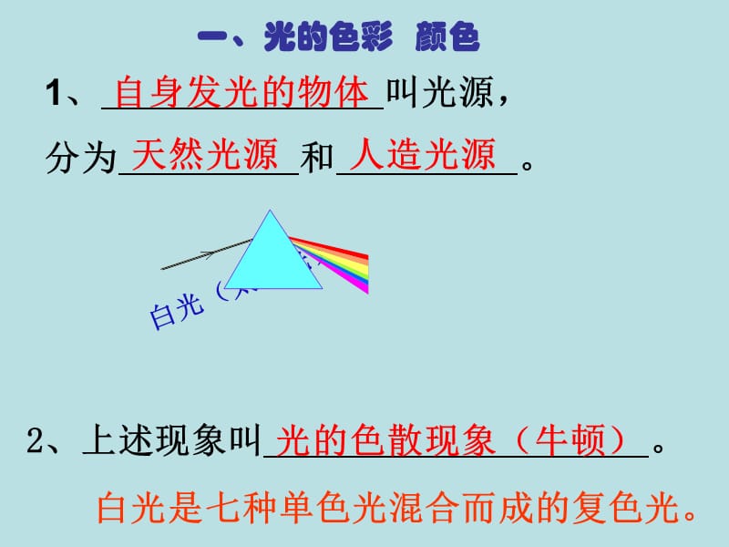 苏科版《第三章光现象》复习课件.ppt_第3页