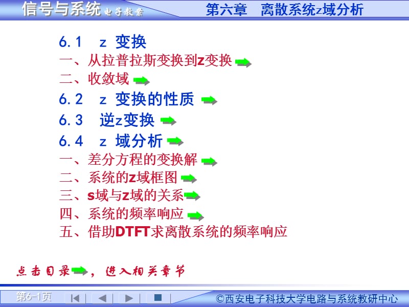 离散系统的z域分析.ppt_第1页