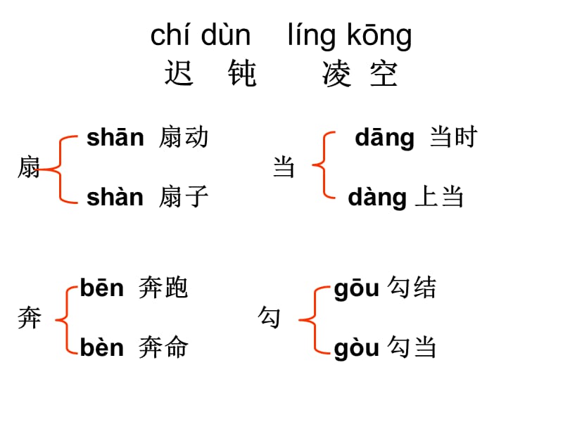 飞向蓝天的恐龙生字教学.ppt_第2页