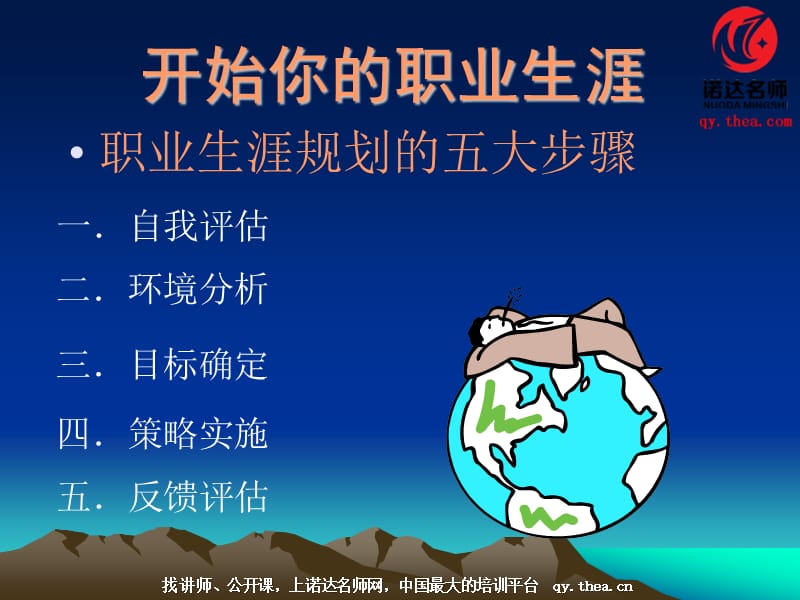 职业生涯规划中的五个步骤.ppt_第3页