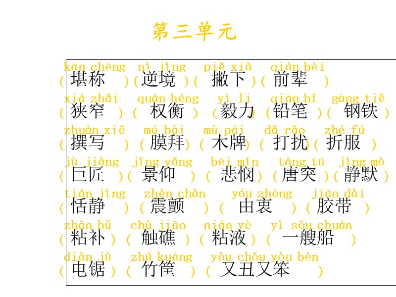 苏教版六年级语文上册第三单元复习.ppt_第2页