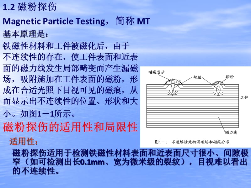 磁粉检测基础知识及原理.ppt_第3页