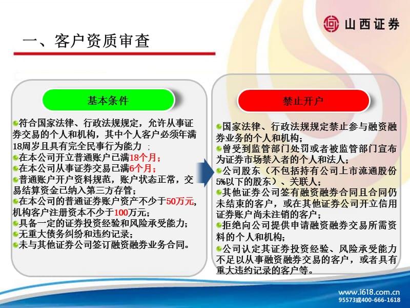 融资融券业务流程及业务规则.ppt_第3页