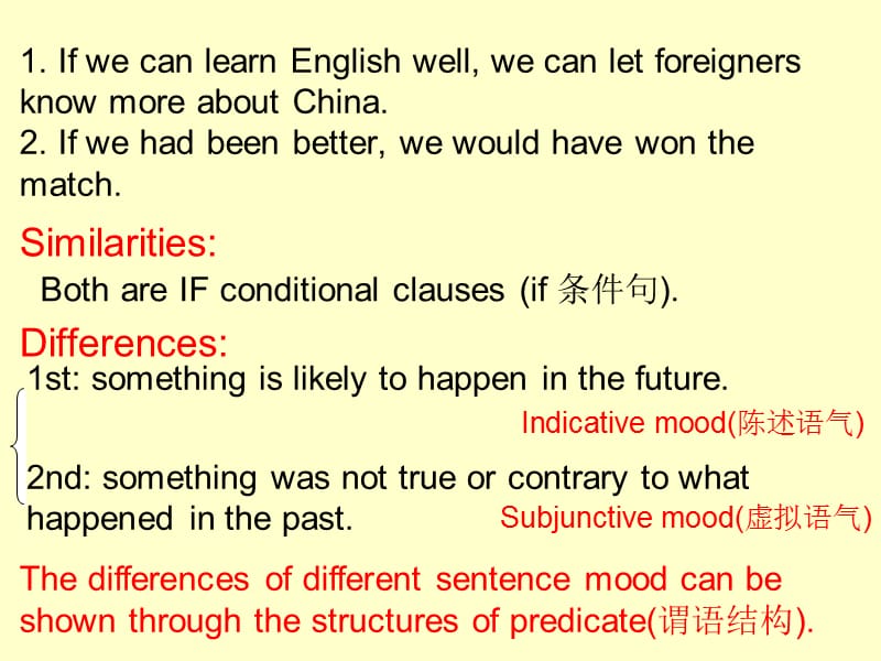 英语语法If型虚拟语气.ppt_第2页