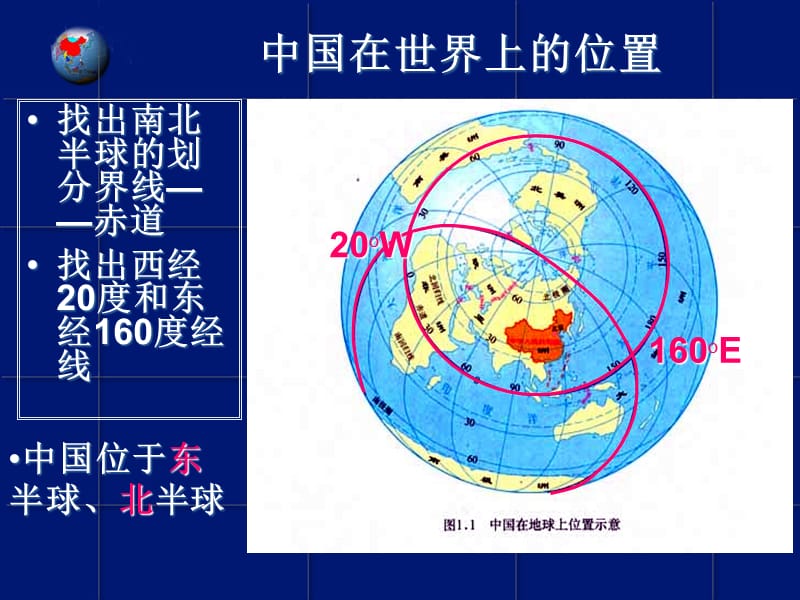 辽阔的疆域之位置优越.ppt_第2页