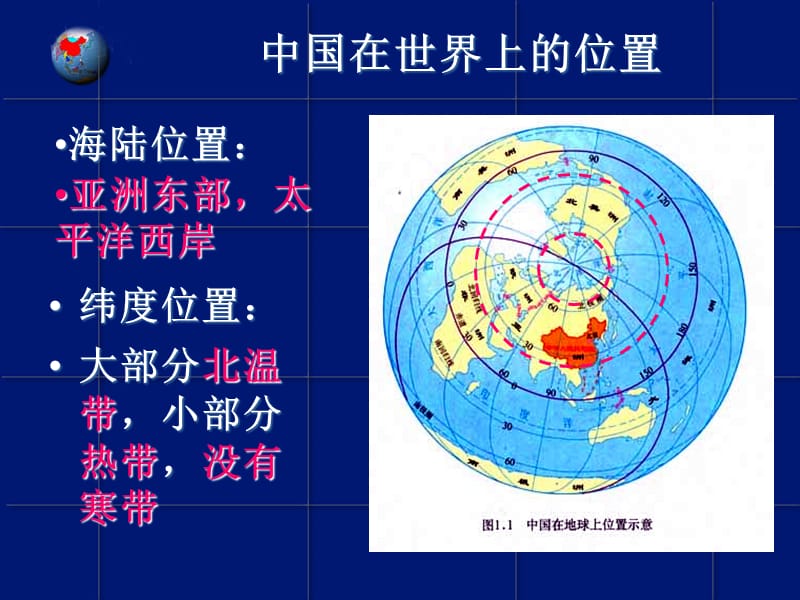 辽阔的疆域之位置优越.ppt_第3页