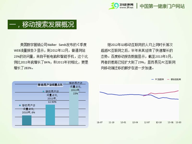 移动搜索优化技术分享.pptx_第3页