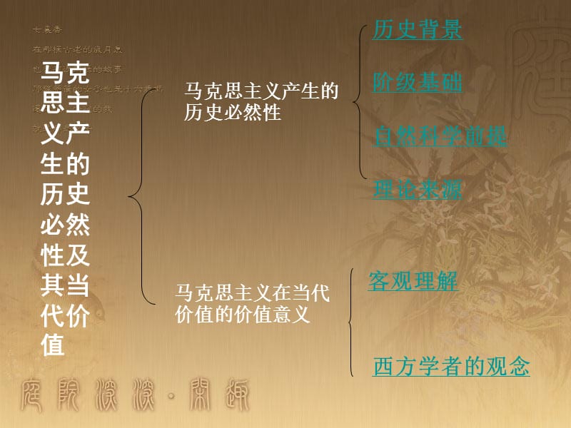 马克思主义产生的历史必然性及其当代价值.ppt_第2页