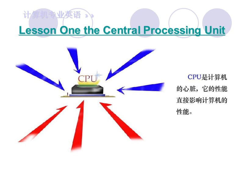 计算机专业英语第二章.ppt_第2页