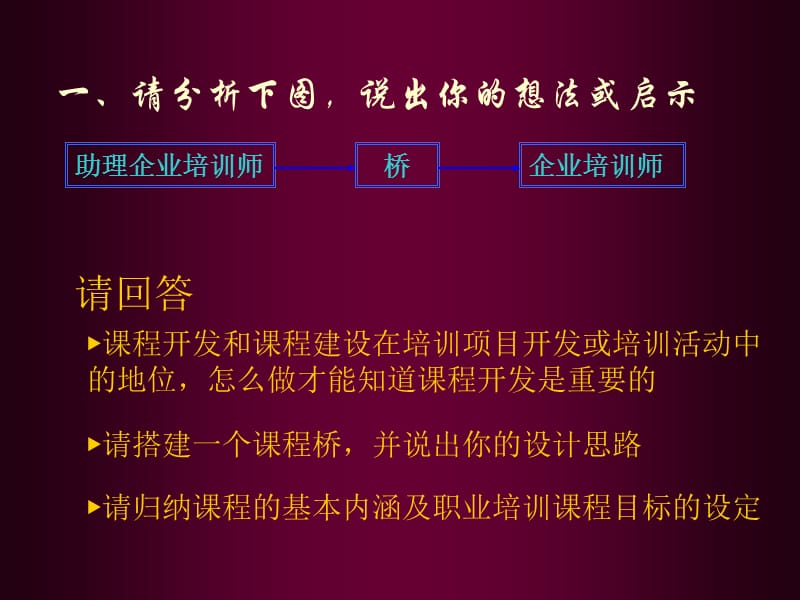 课程开发的思维方法与能力训练.ppt_第2页