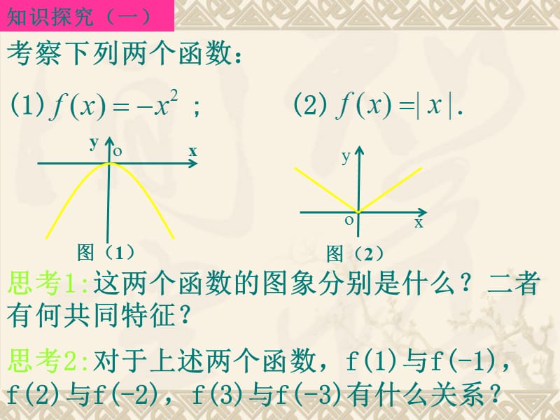 高一数学(函数的奇偶性).ppt_第2页