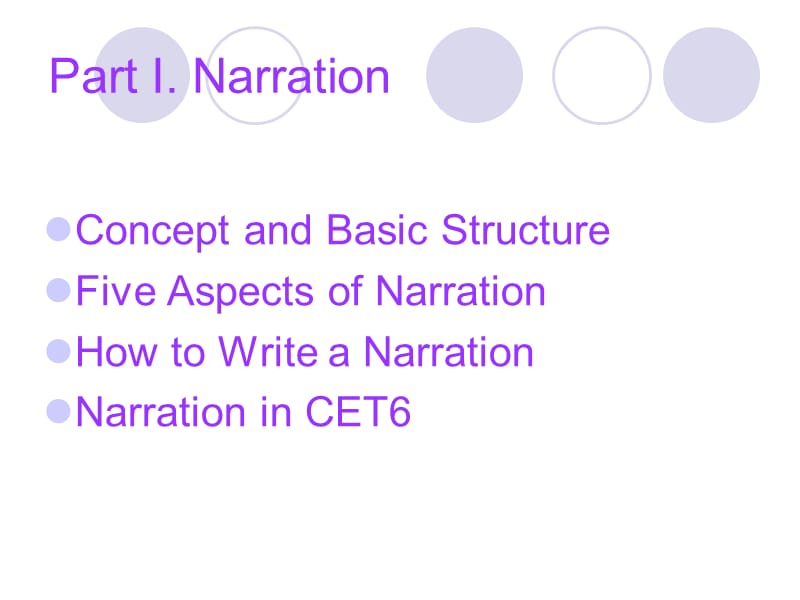 英语写作Lecture5Narration.ppt_第2页