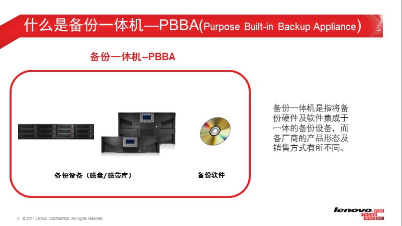 联想备份一体机介绍.pptx_第3页