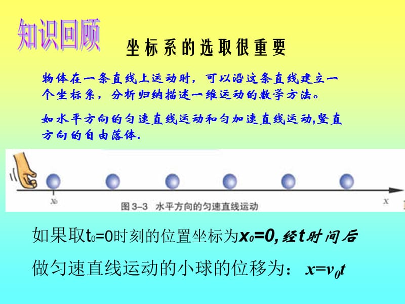 运动的合成与分解-我的课件.ppt_第2页