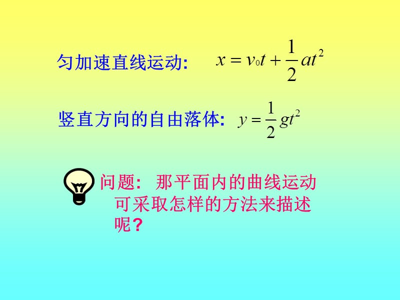 运动的合成与分解-我的课件.ppt_第3页