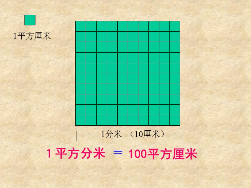 面积和面积单位间的进率.ppt_第3页