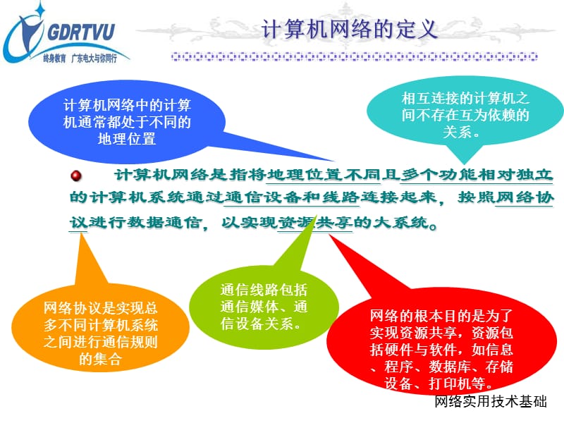 网络管理与维护概述ppt课件.ppt_第2页