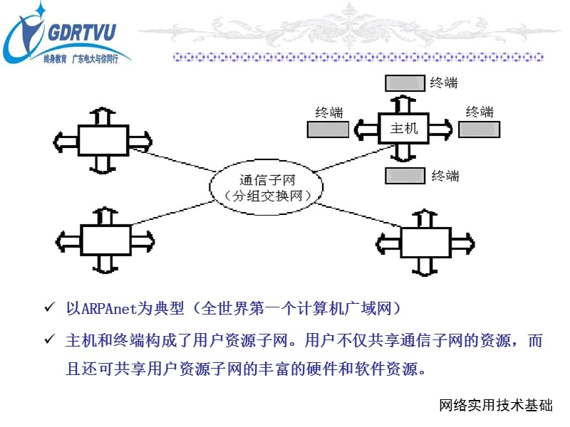 网络管理与维护概述ppt课件.ppt_第3页