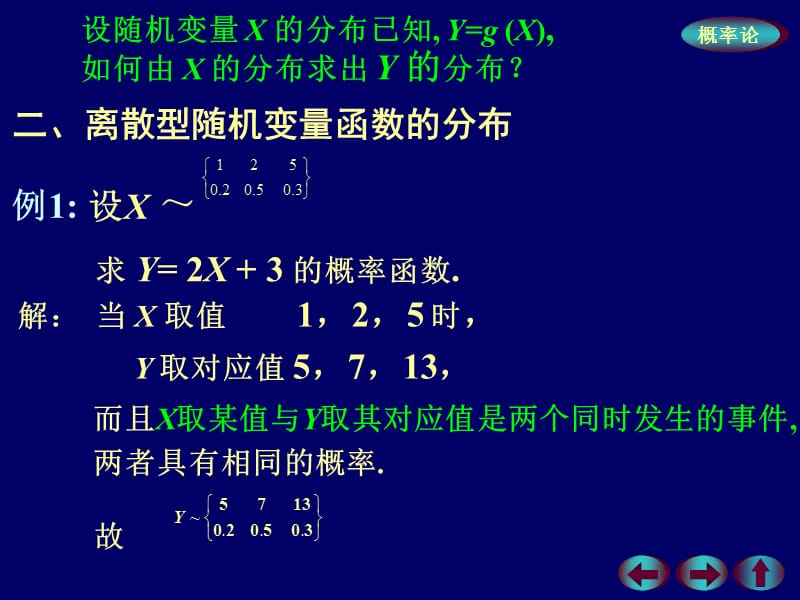 随机变量的函数的分布.ppt_第3页