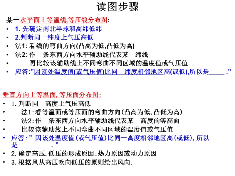 高一地理期末复习-重要原理与图示.ppt_第3页