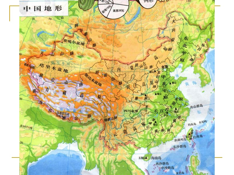 苏教版二年级上识字.ppt_第1页