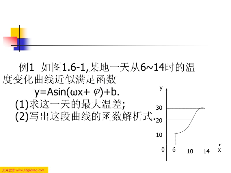 高一数学课件：1.6三角函数模型的简单应用.ppt_第2页