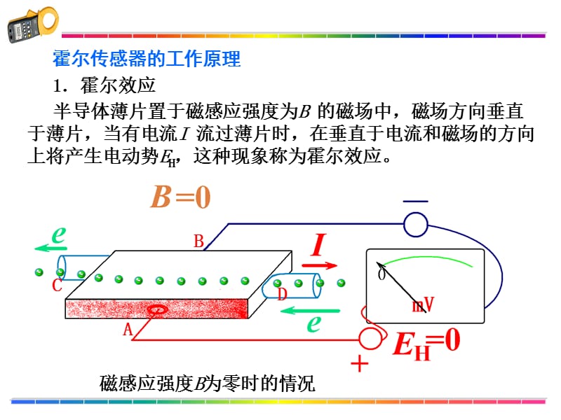 磁电式传感器-霍尔传感器.ppt_第3页