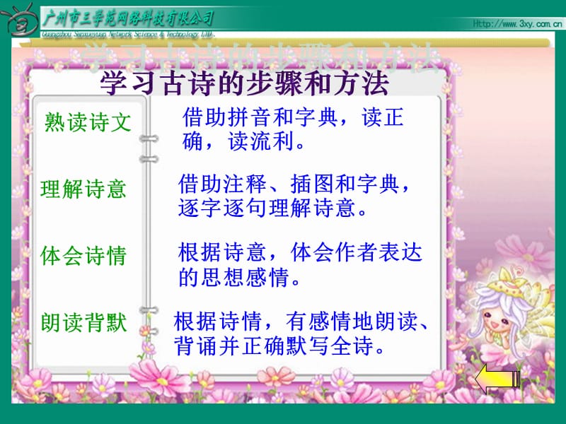 苏教版语文四年级上《24、古诗两首《元日》课件.ppt_第2页