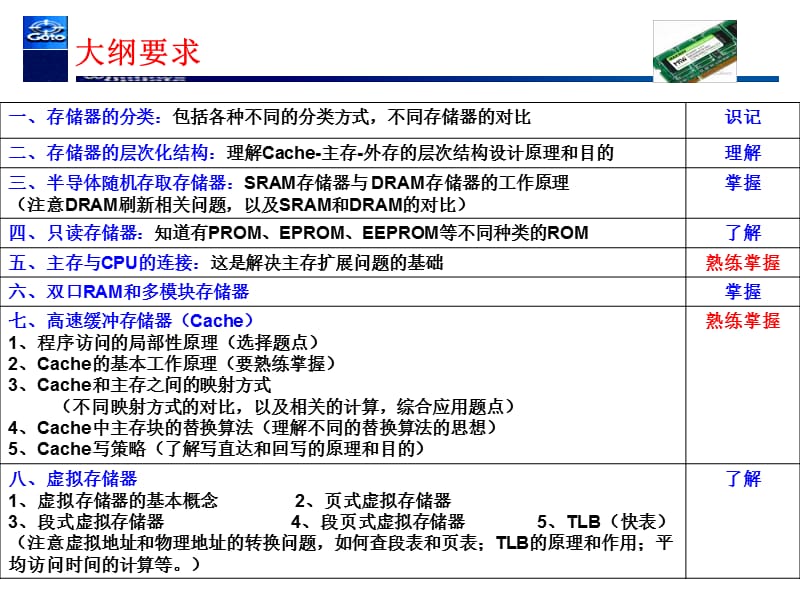 计算机组成原理11-存储系统.ppt_第2页