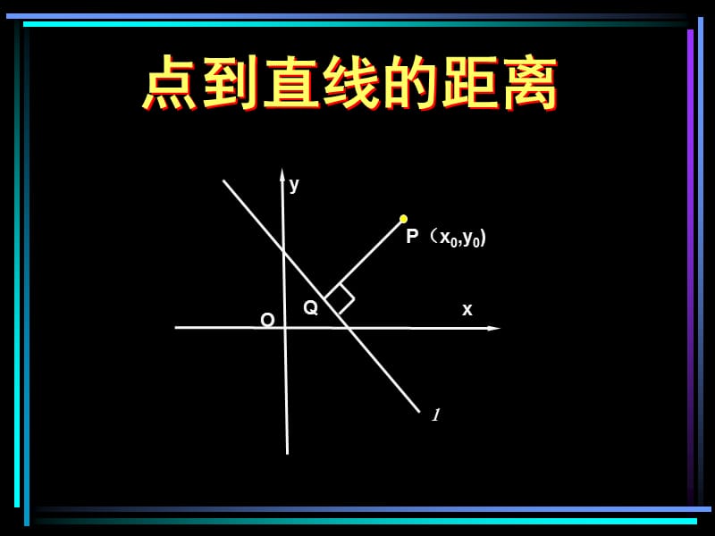 高三数学课件：苏教版点到直线的距离说课.ppt_第1页