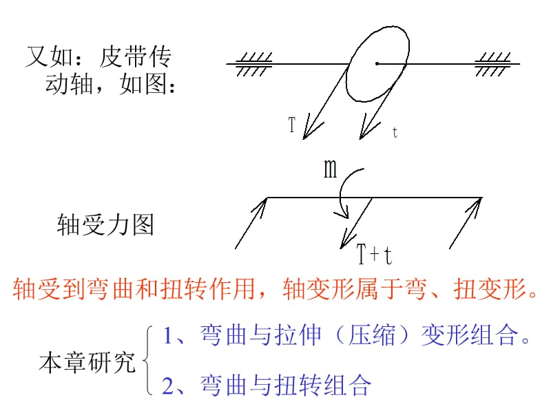 组合变形时杆件强度.ppt_第2页