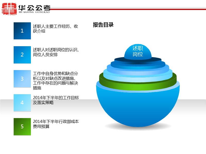 行政主管述职报告上传.ppt_第3页