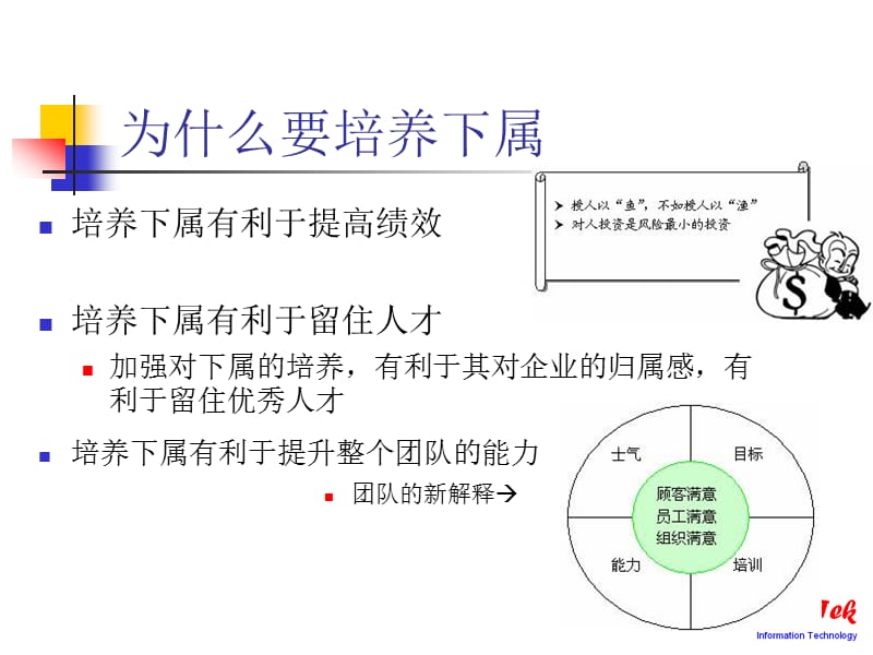 领导能力培训教练技术：造就精英下属.ppt_第3页