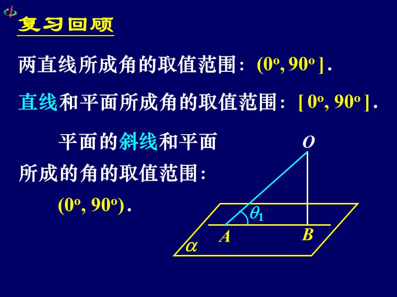 高一数学《2.3.2平面与平面垂直的判定》.ppt_第3页