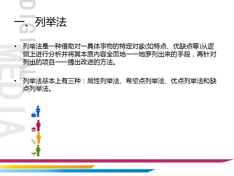 论现代工业设计创新技法(董啸宇).ppt_第2页