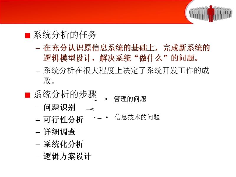 管理信息系统课件第六章.ppt_第2页