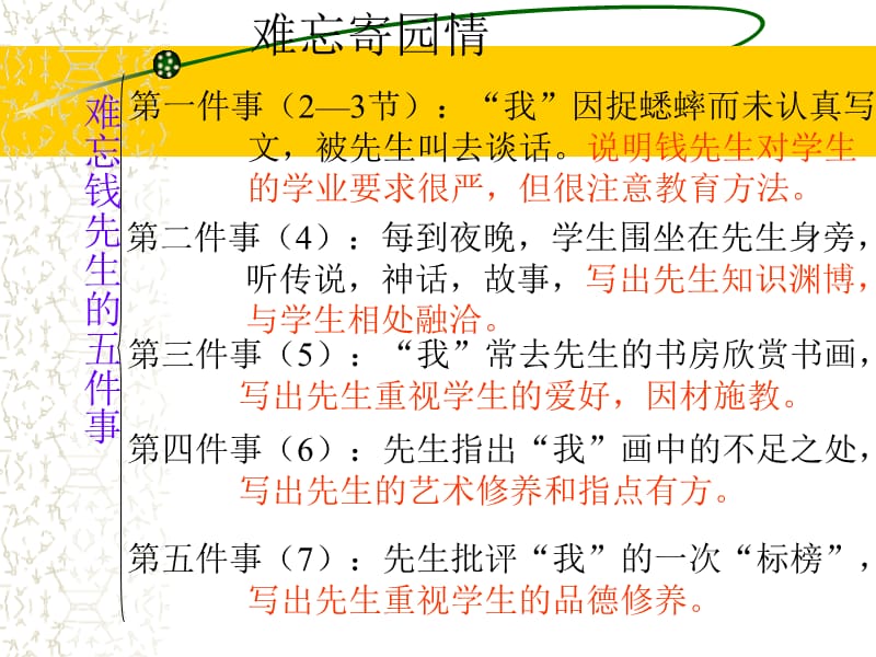 难忘寄园情PPT(浙教版)PPT课件.ppt_第3页