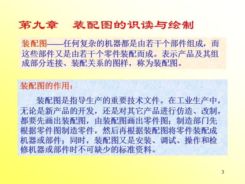 装配图的识读和绘制j.ppt_第3页