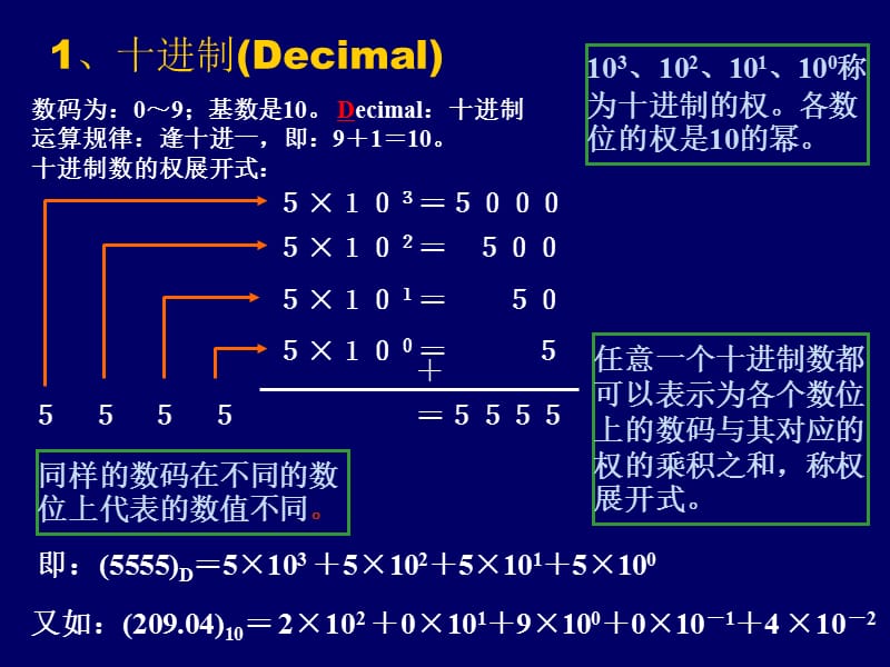 计算机数据的表示方法.ppt_第2页