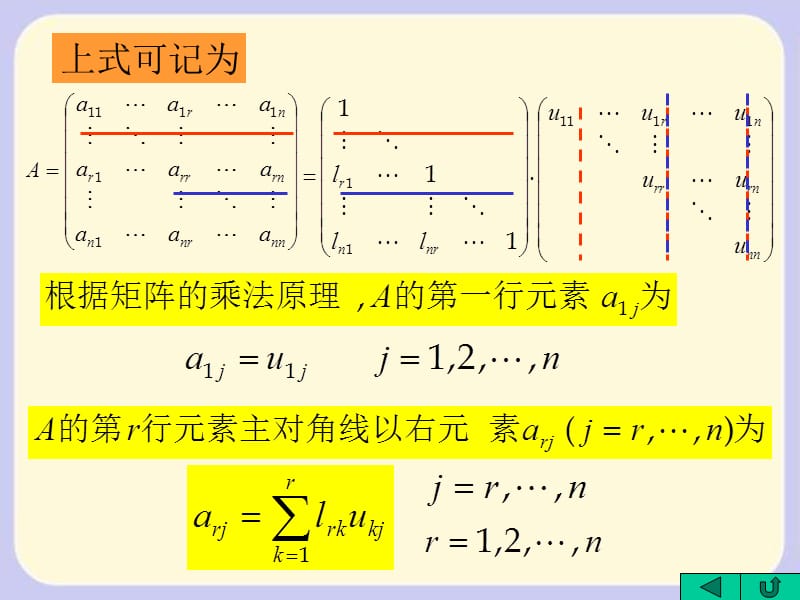 解线性方程组的直接法.ppt_第3页