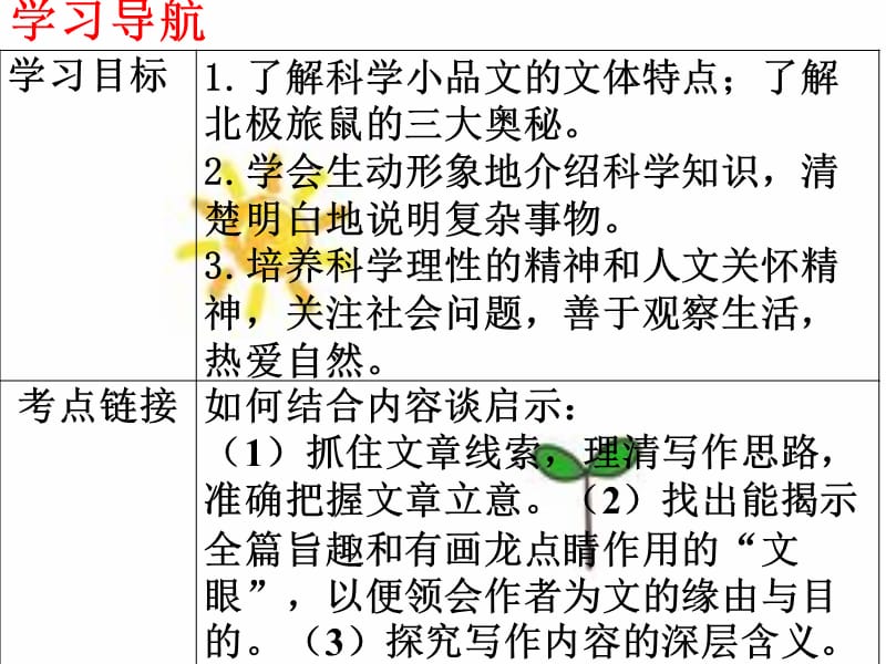 课旅鼠之谜ppt课件同步语文八年级下册.ppt_第2页