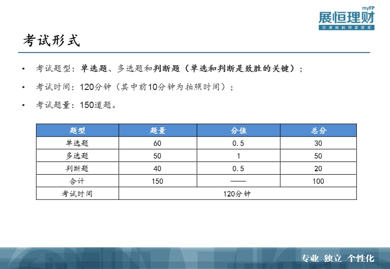 证券市场基础知考识前培训一.pptx_第2页