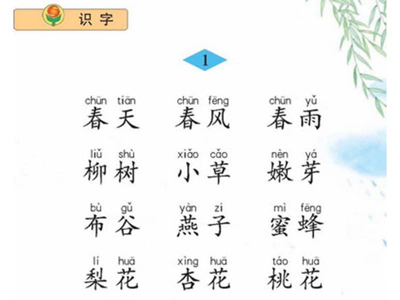 苏教版一年级下册识字.ppt_第3页