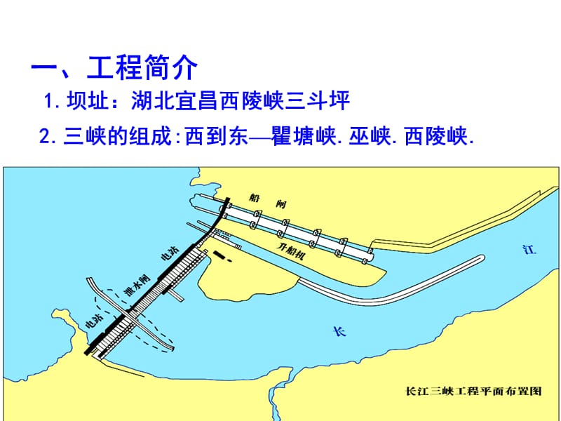 长江三峡建设的意义和作用.ppt_第2页