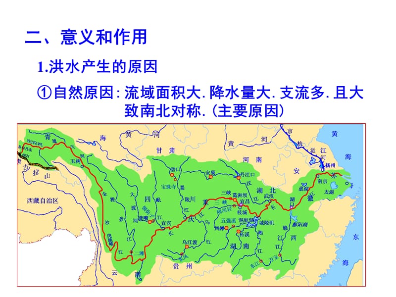 长江三峡建设的意义和作用.ppt_第3页